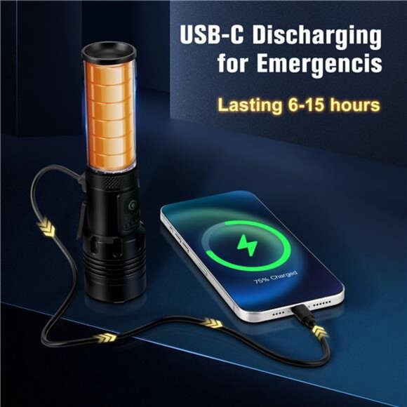 Powerful Flashlight 100000 Lumens, USB Rechargeable Waterproof, Super - Picture 3 of 7